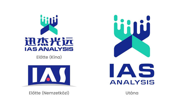 Vállalati Márkaváltási Bejelentés: Az IAT (Singapore) Technology Pte. Ltd. átalakul IAS Global Pte. Ltd.-vé